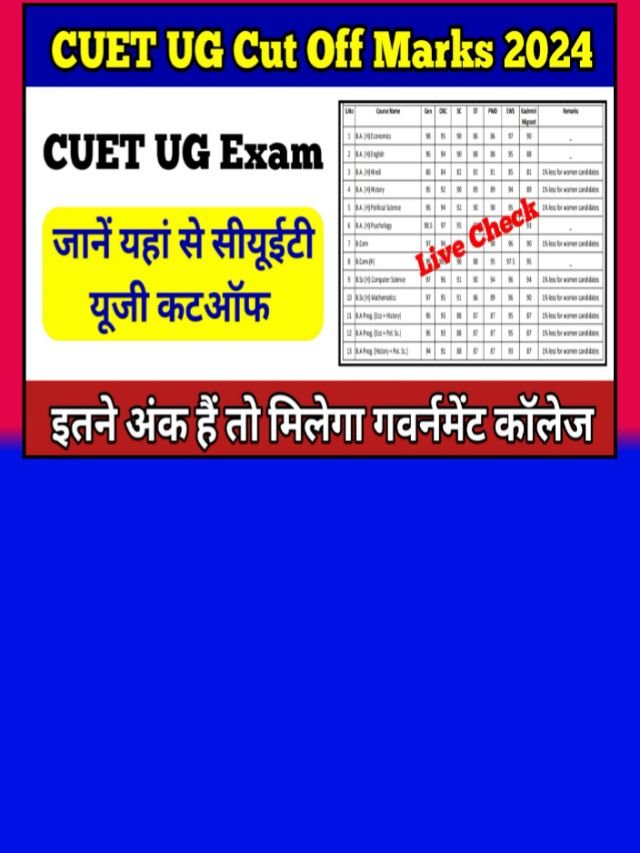 CUET UG Cut Off Marks 2024: इतने अंक पर मिलेगा गवर्नमेंट कॉलेज